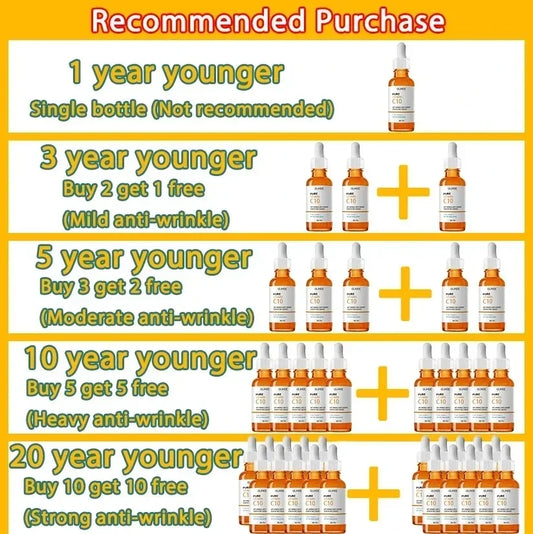 Vitamin C Anti-Wrinkle Face Serum